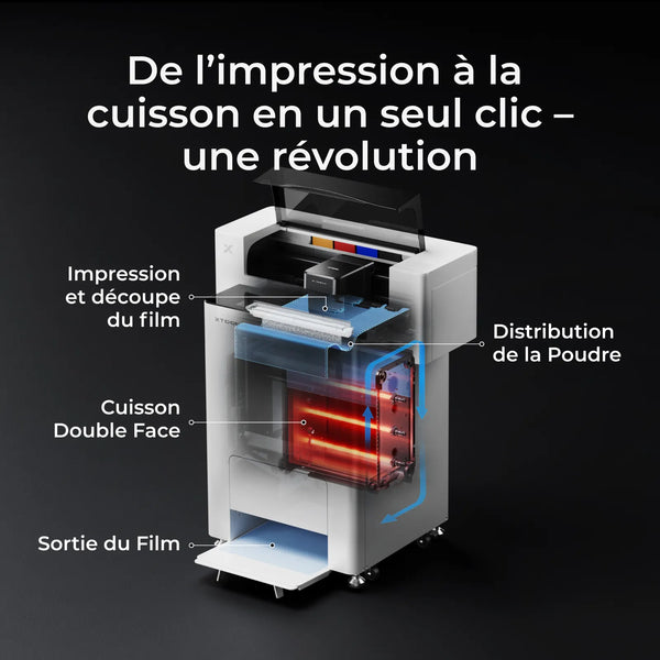XTool OS1 Four Automatique Avec Agitateur – Poudrage, Cuisson Et