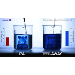 Monocure3D - Nettoyant résine ResinAway - 2 L