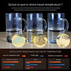 Sunlu - High Temp - Blanc (White) - 1 kg